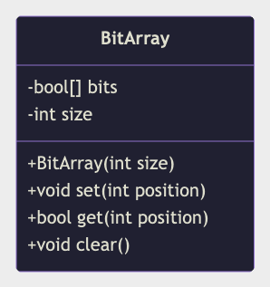 Whiteboard diagram