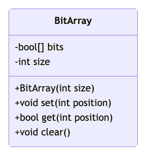 Whiteboard diagram