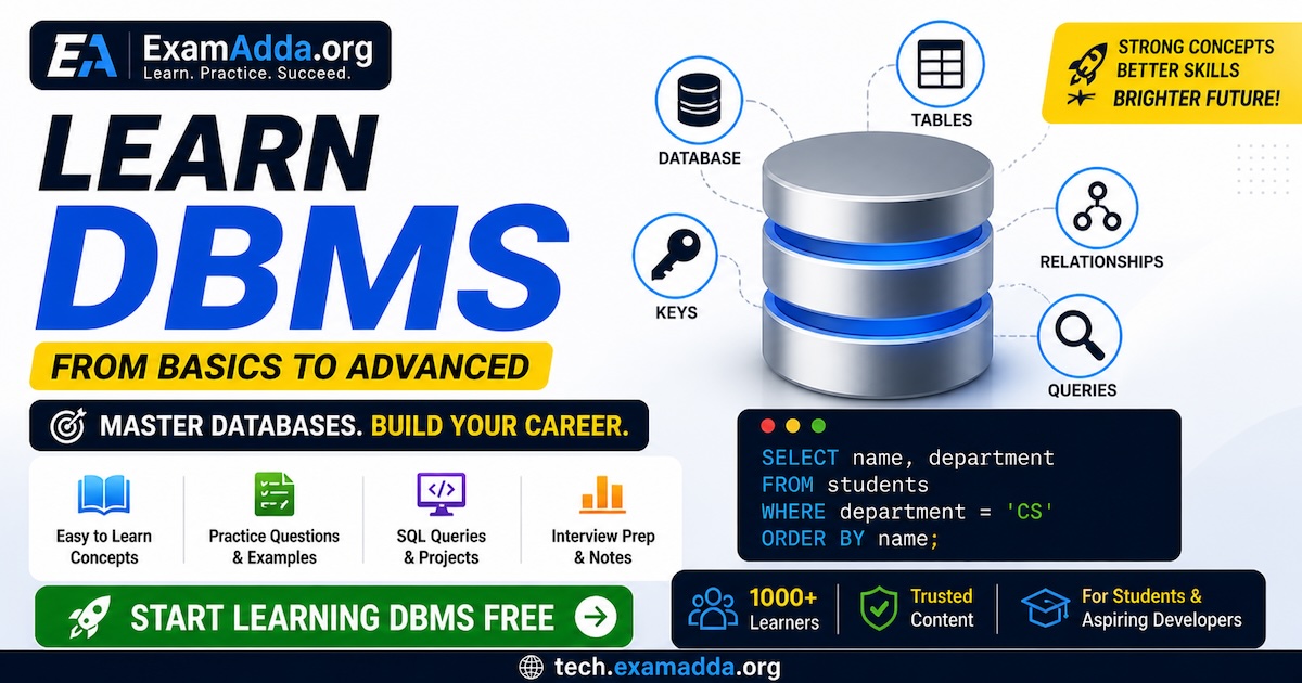 Learn DBMS - Complete Tutorials for Beginners to Advanced | ExamAdda ...
